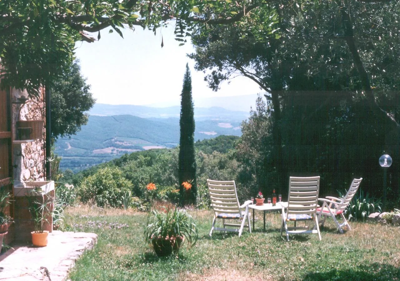 Podere Secchieta Hotel Paganico